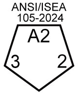 ANSI A2-3-2